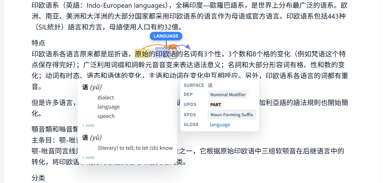 Sentence with dependency arcs, POS shading, dictionary popup, and grammar popup